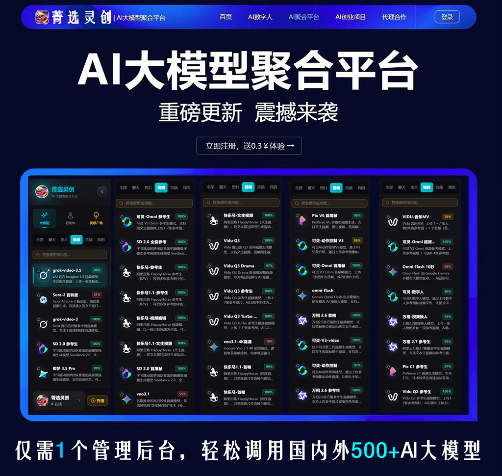 一键生PPT与企业交付统一模板示例